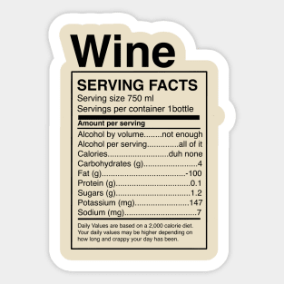 Facts of Wine Sticker